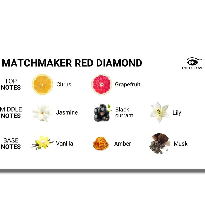 EYE OF LOVE - MATCHMAKER RED DIAMOND PHEROMON-PARFÜM ZIEHT IHN AN, 30 ML
