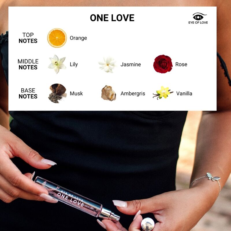 EYE OF LOVE - EOL PHEROMON PARFUM 10 ML - ONE LOVE
